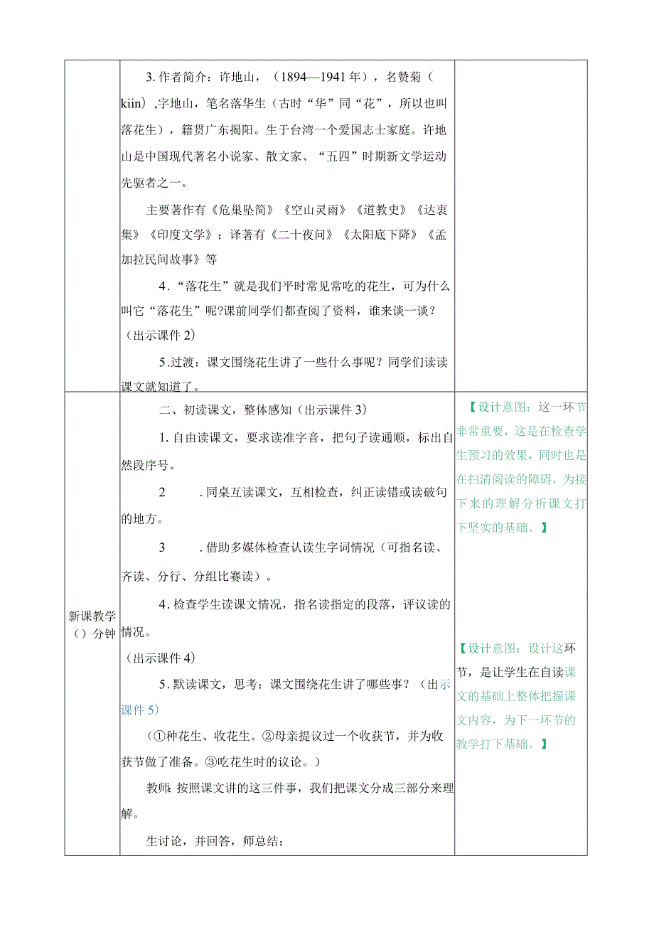 落花生 教学教案.docx_第2页