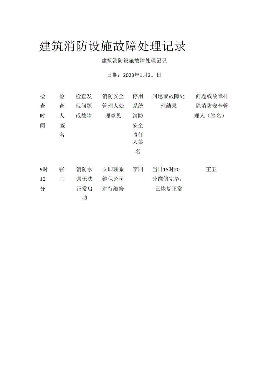 建筑消防设施故障处理记录全套.docx_第1页