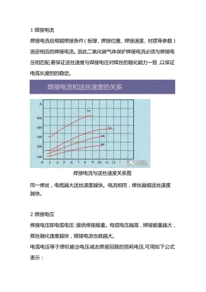 二保焊机电流和电压调节匹配方法.docx