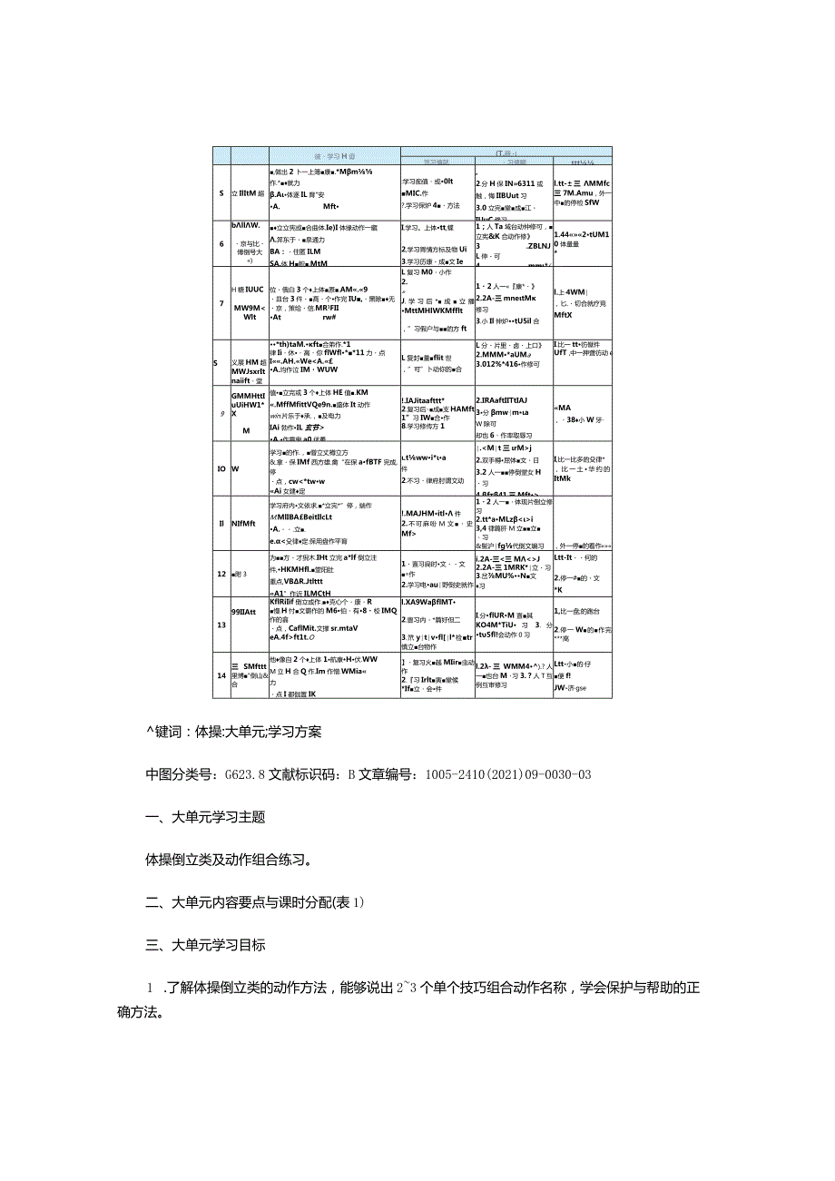 小学四年级第二学期体操大单元学习方案.docx_第2页