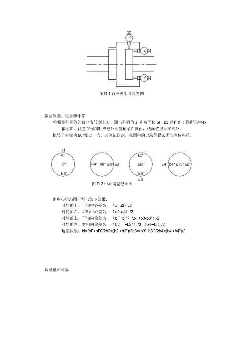 对轮找中心方法.docx_第2页