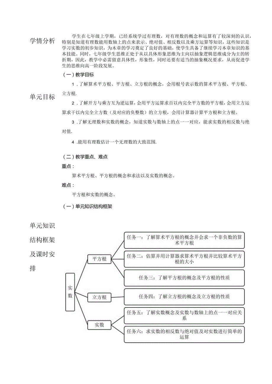 实数大单元教学设计.docx_第2页