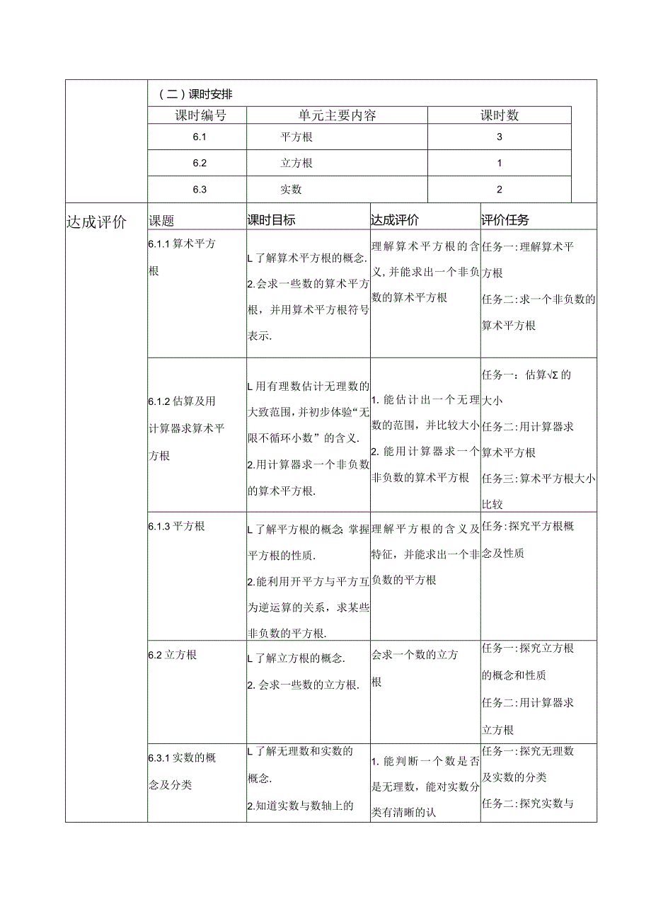 实数大单元教学设计.docx_第3页