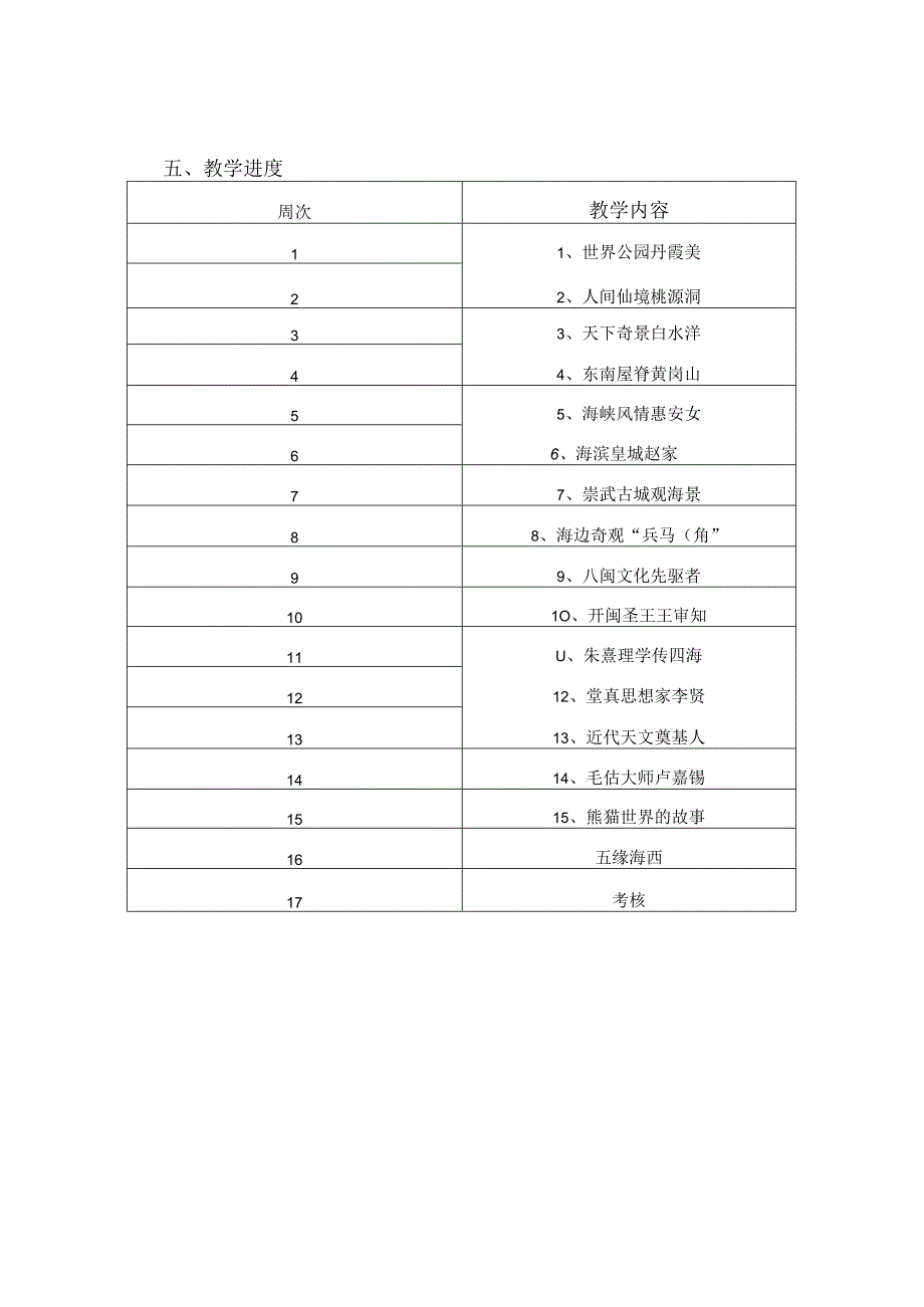 小学六年级下册《海西家园》教学计划(整理版).docx_第3页