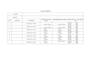 室内消火栓检查表.docx