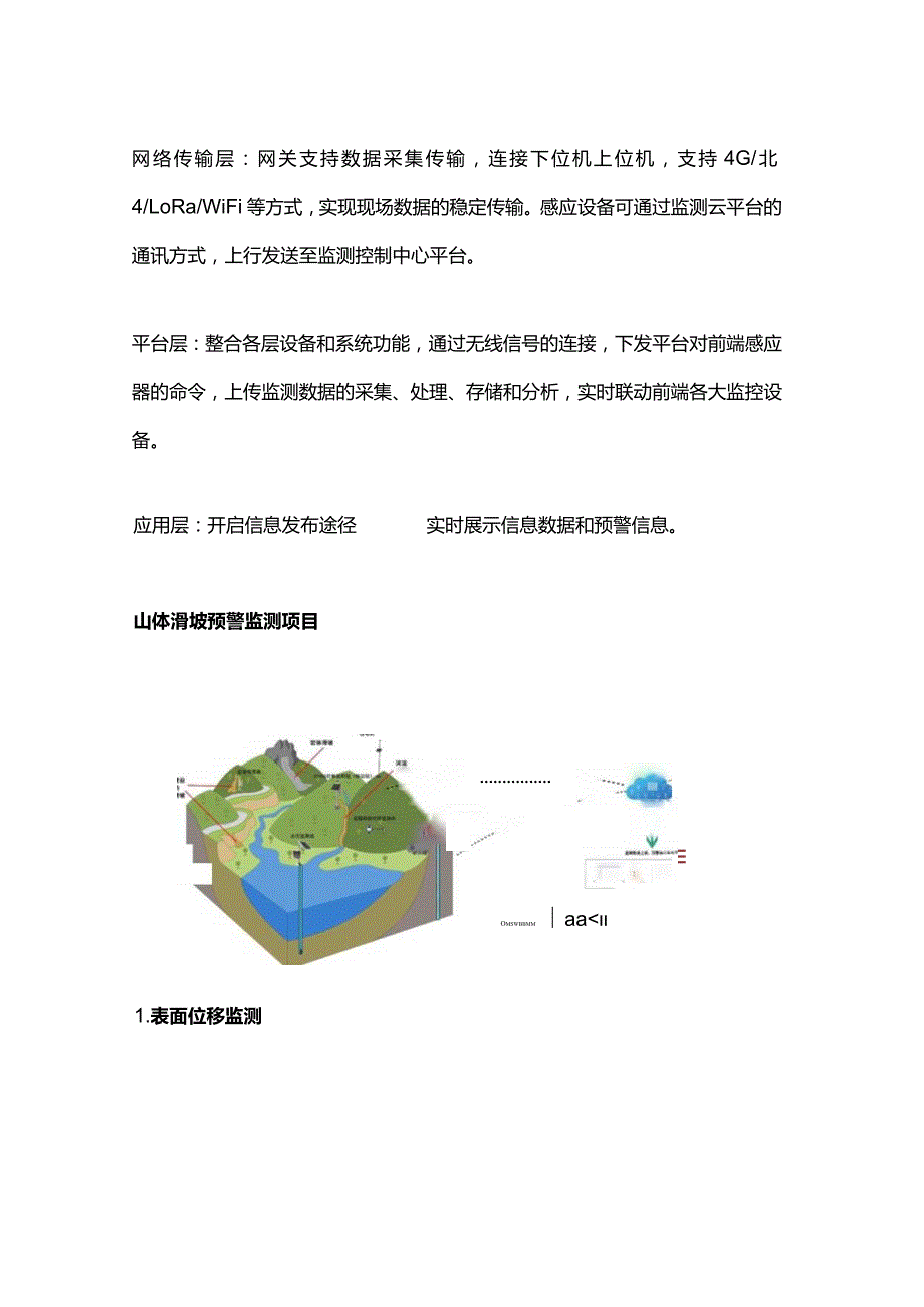 山体滑坡预警监测系统解决方案.docx_第3页