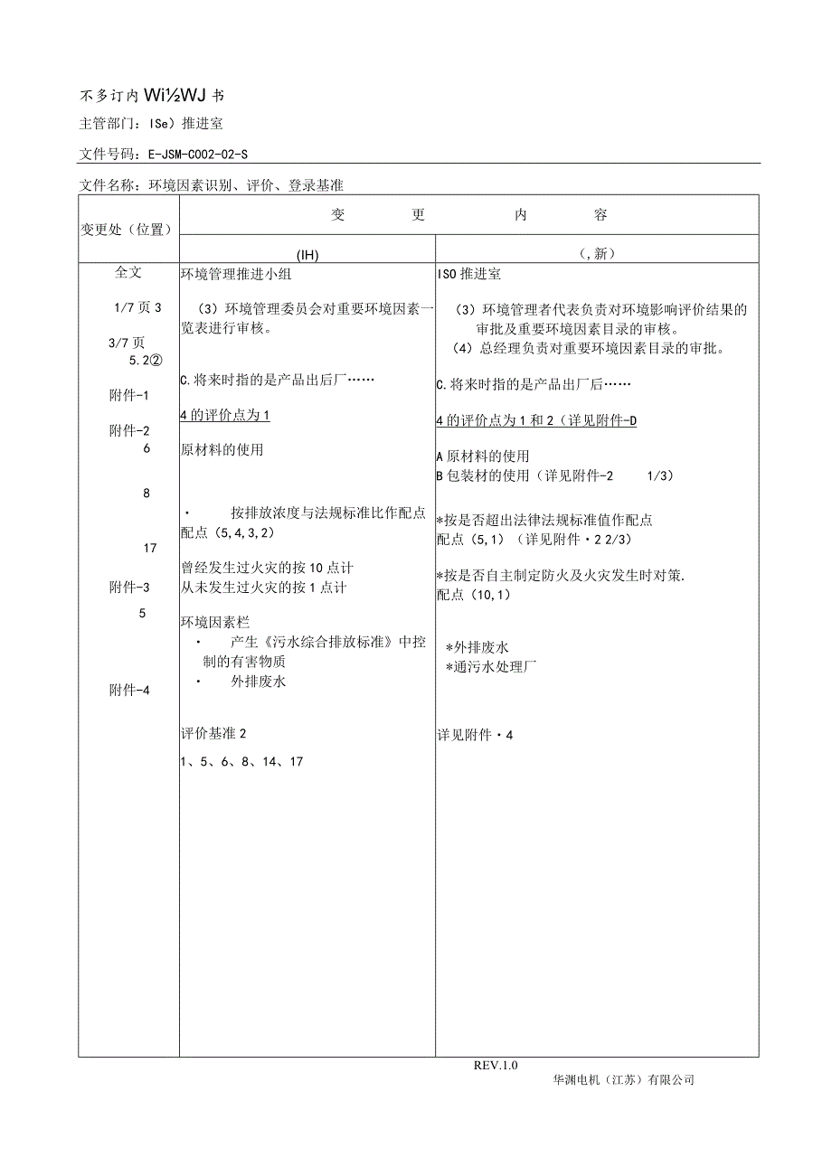 全文修订通知书 .docx_第1页