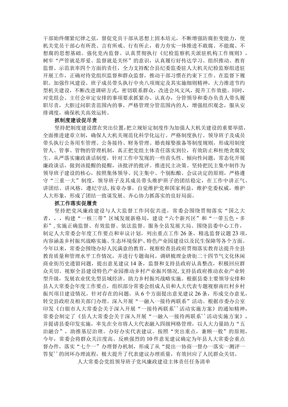 人大党组五抓五促落实党风廉政建设主体责任报告与主体责任任务清单.docx_第2页