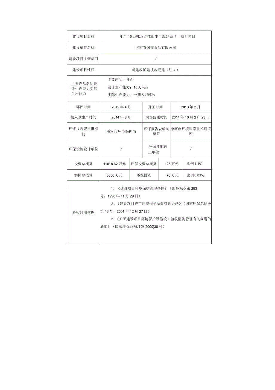 环保验收公示-河南省湘豫食品有限公司年产15万吨营养挂面生产（一期5万吨）建设项目验收监测表.docx_第1页