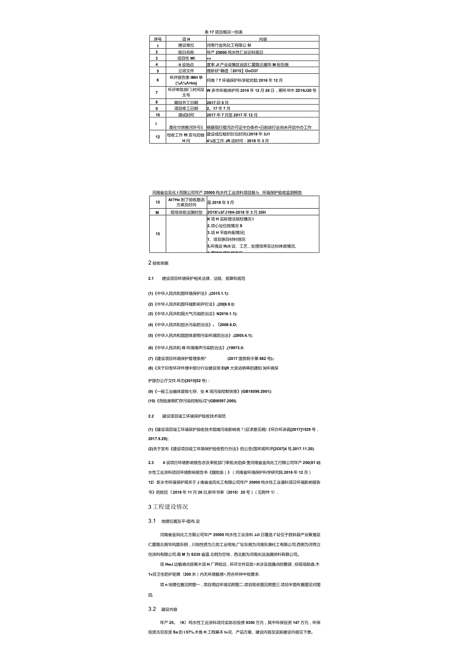 环保验收公示-年产25000吨水性工业涂料项目验收报告公示.docx_第3页