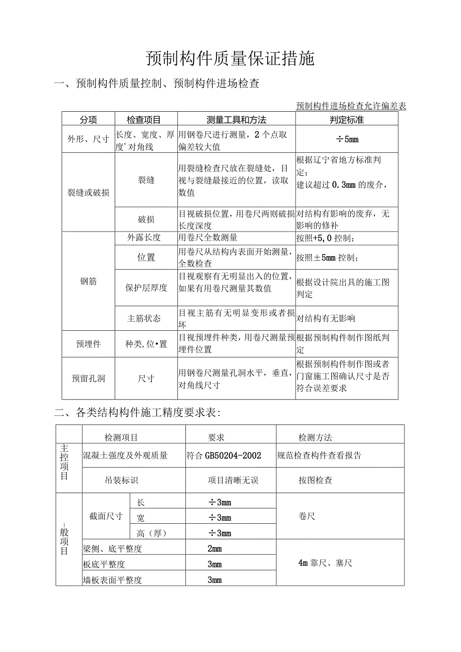 预制构件质量保证措施.docx_第1页