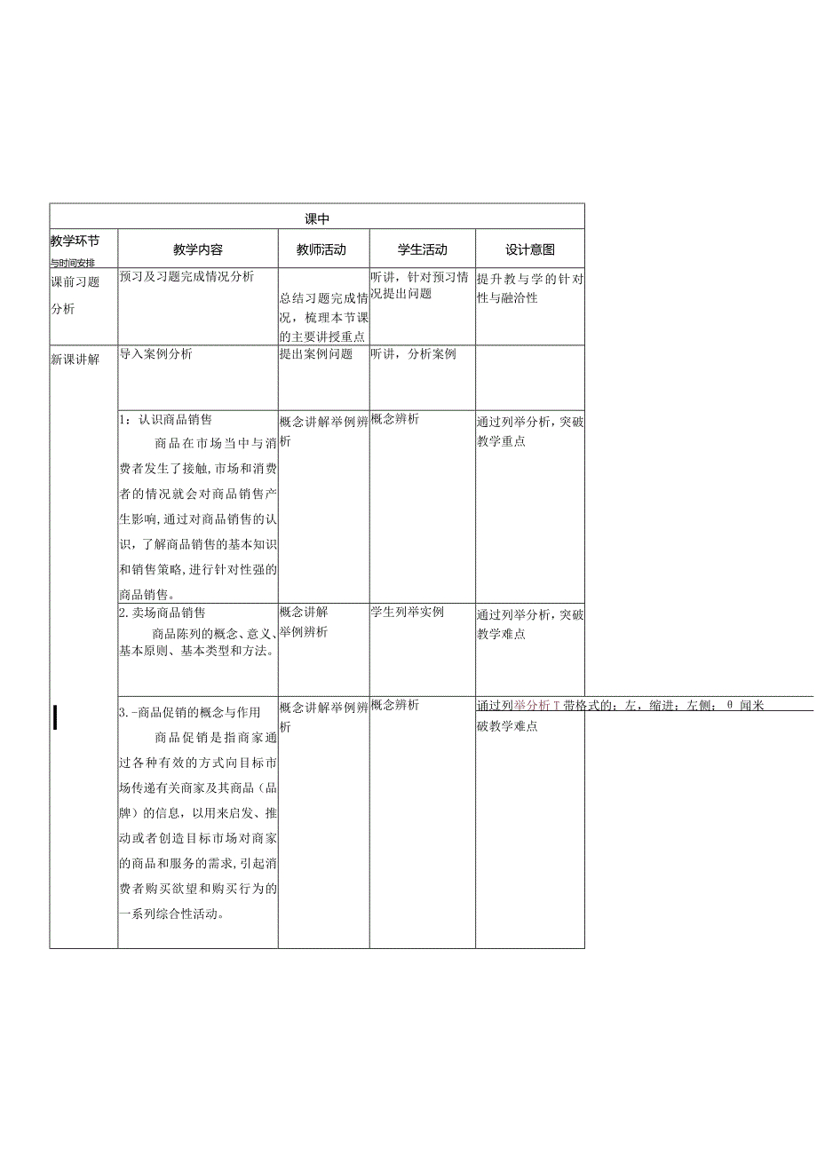 商品学（慕课版）教案-教学设计 6.1商品销售.docx_第2页