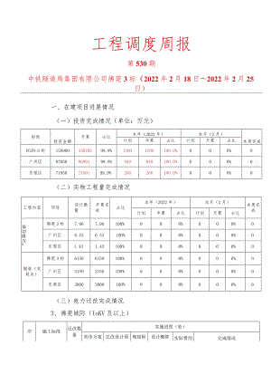 20220225佛莞城际FGZH-3标项目调度周报.docx