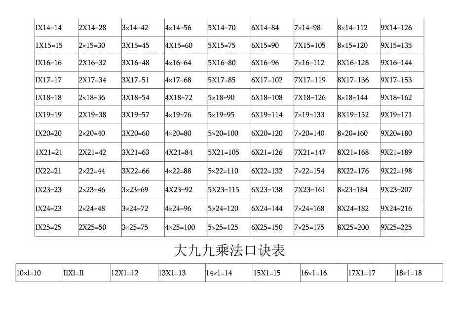 大九九乘法口诀表（打印）.docx_第2页