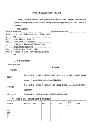 六年级上册__思维导图_作业设计.docx