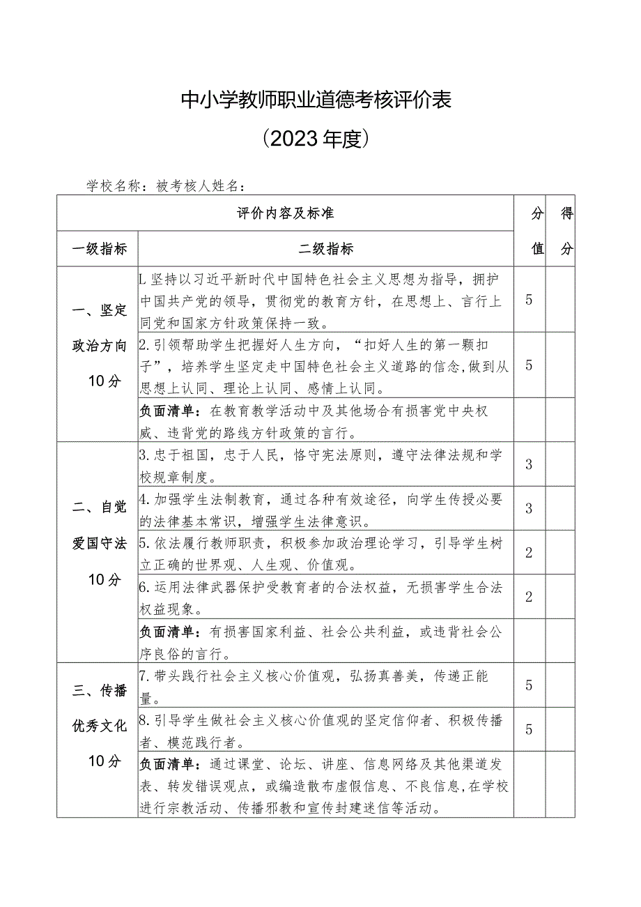 中小学教师职业道德考核评价表.docx_第1页