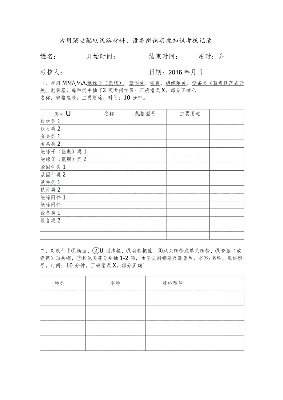 常用架空配电线路材料.docx_第1页