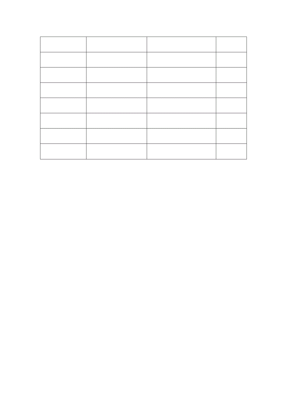 常用架空配电线路材料.docx_第2页