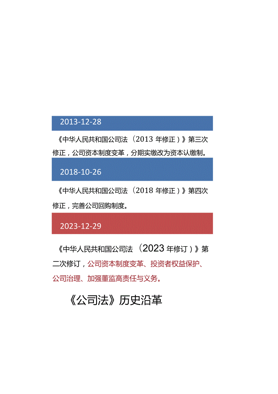 公司法最新修订对上市公司治理、规范运作及信息披露等影响.docx_第3页