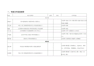 02.文件发放表单及会场文件清单.docx