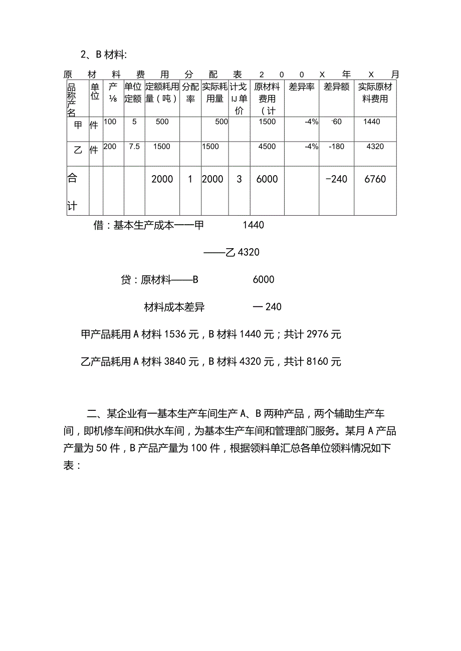 成本会计课件第二章 工业企业要素费用核算练习题答案.docx_第2页