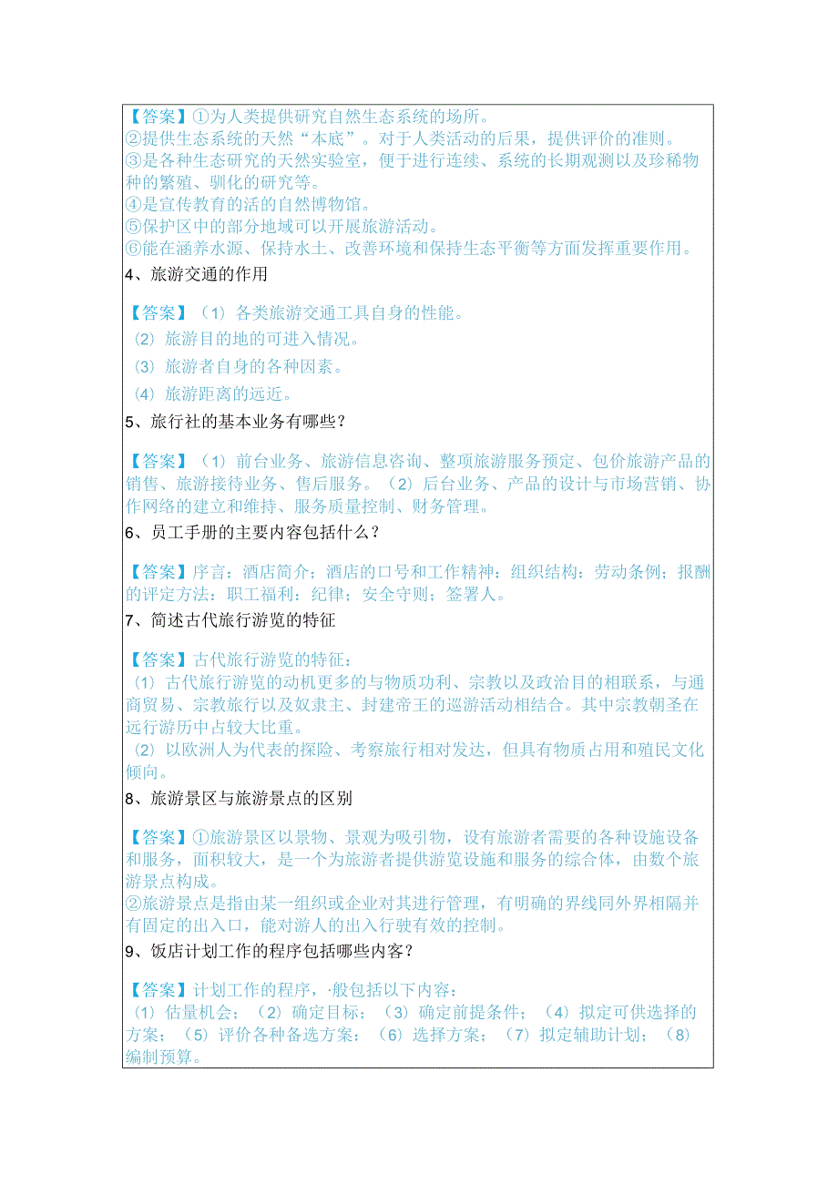 历年(高级) 旅游经济题目(含四卷)含答案.docx_第2页