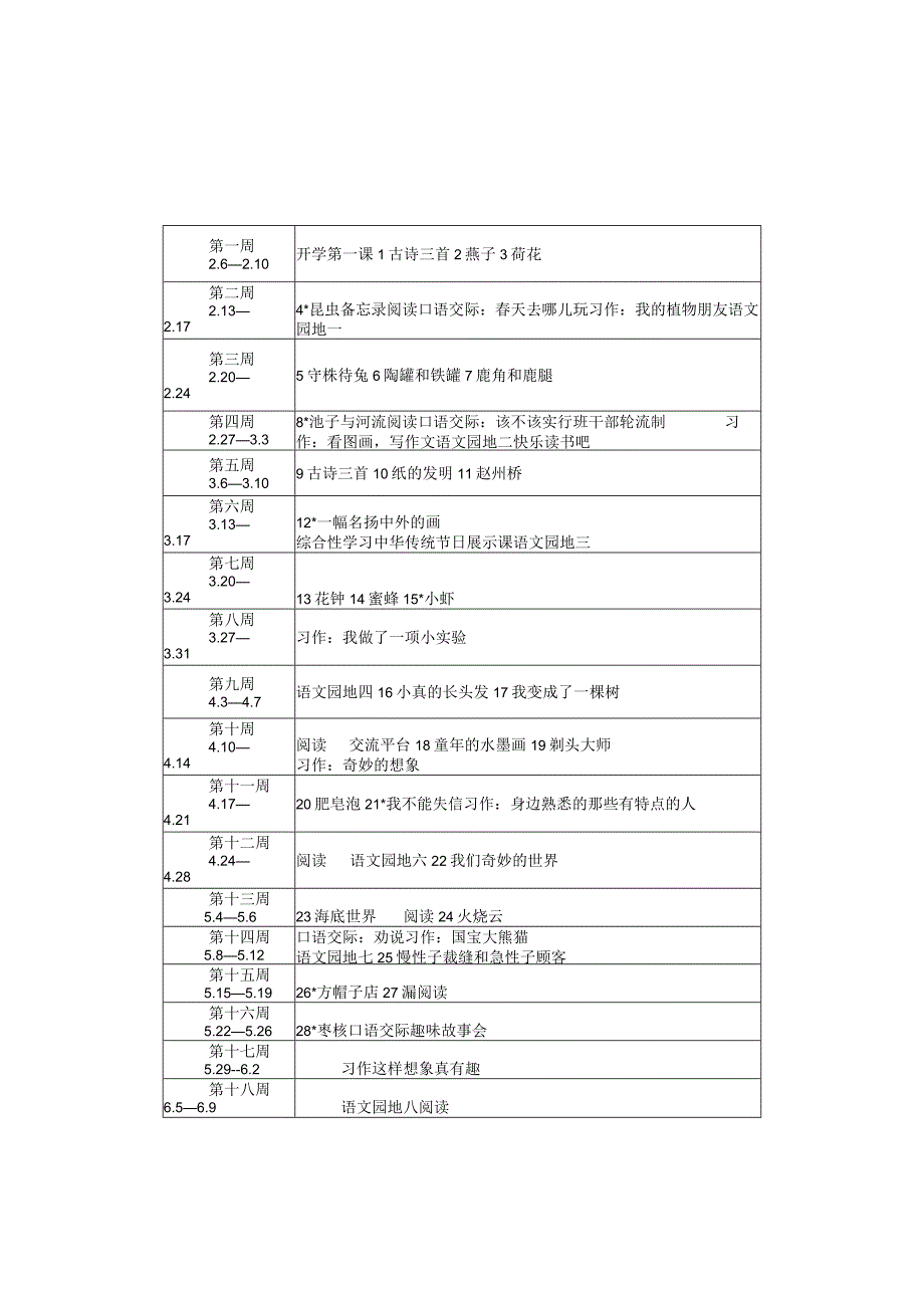 2022-2023学年度第二学期教学计划.docx_第3页