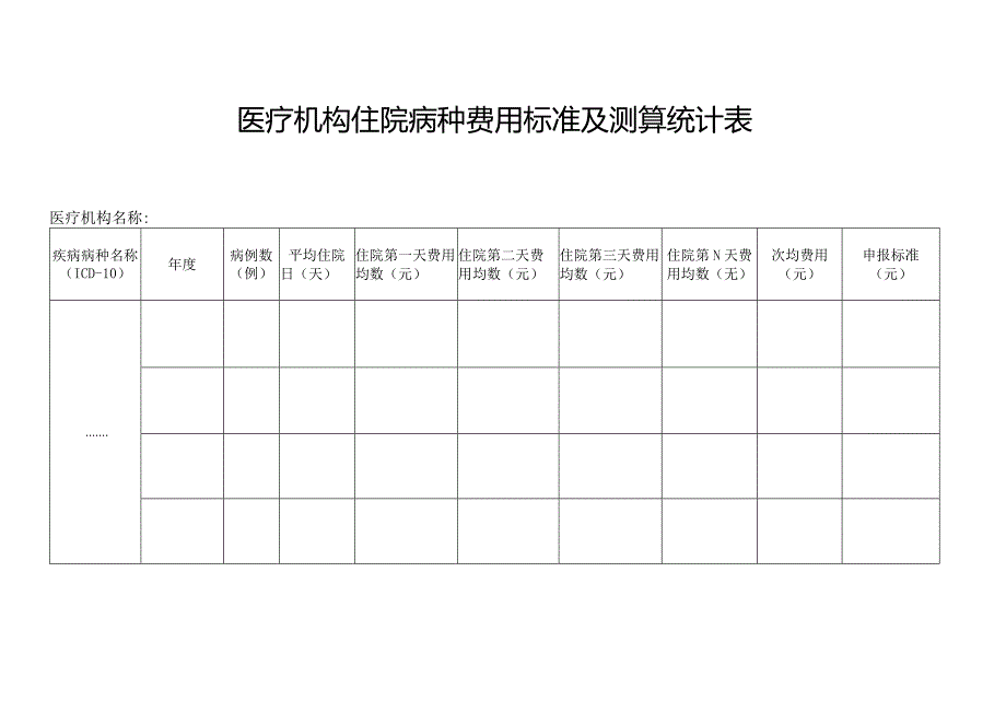 医疗机构住院病种费用标准及测算统计表.docx_第1页