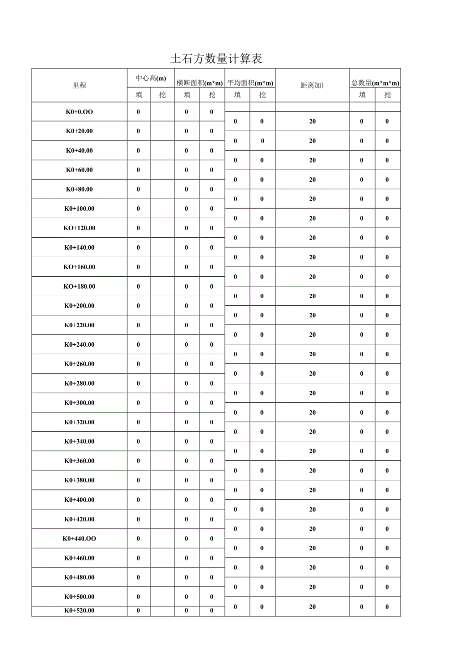 土石方数量计算表.docx_第1页