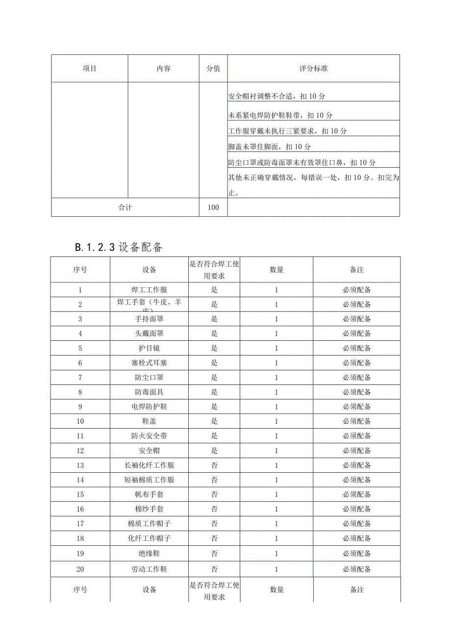 压力焊安全技术实际操作考试.docx_第2页