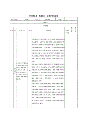 6、工程试验工（高级技师）业绩评审标准表.docx