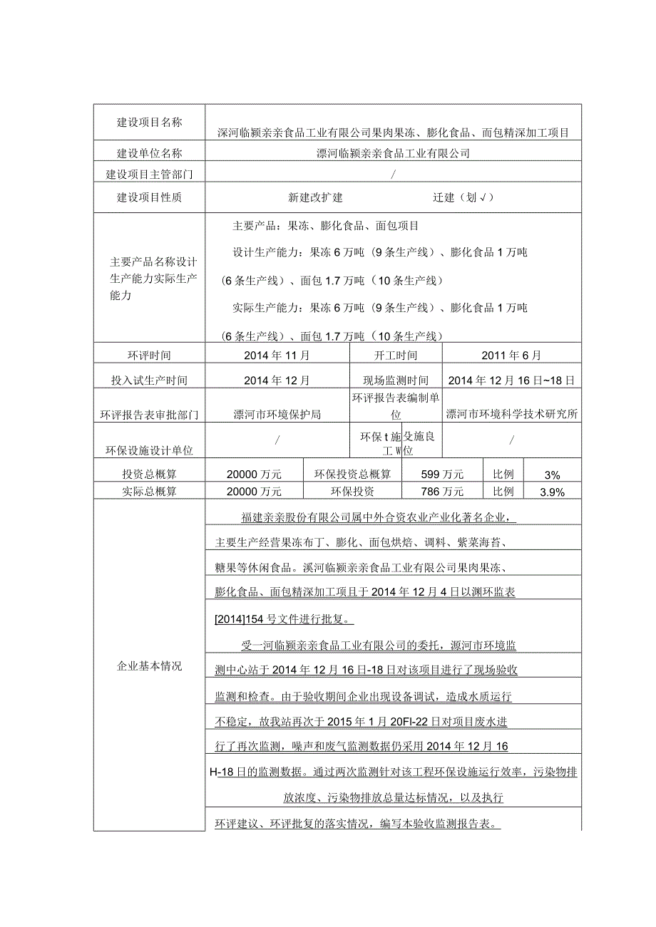 环保验收公示-漯河临颍亲亲食品工业有限公司果肉果冻、膨化食品、面包精深加工项目验收报告表.docx_第1页