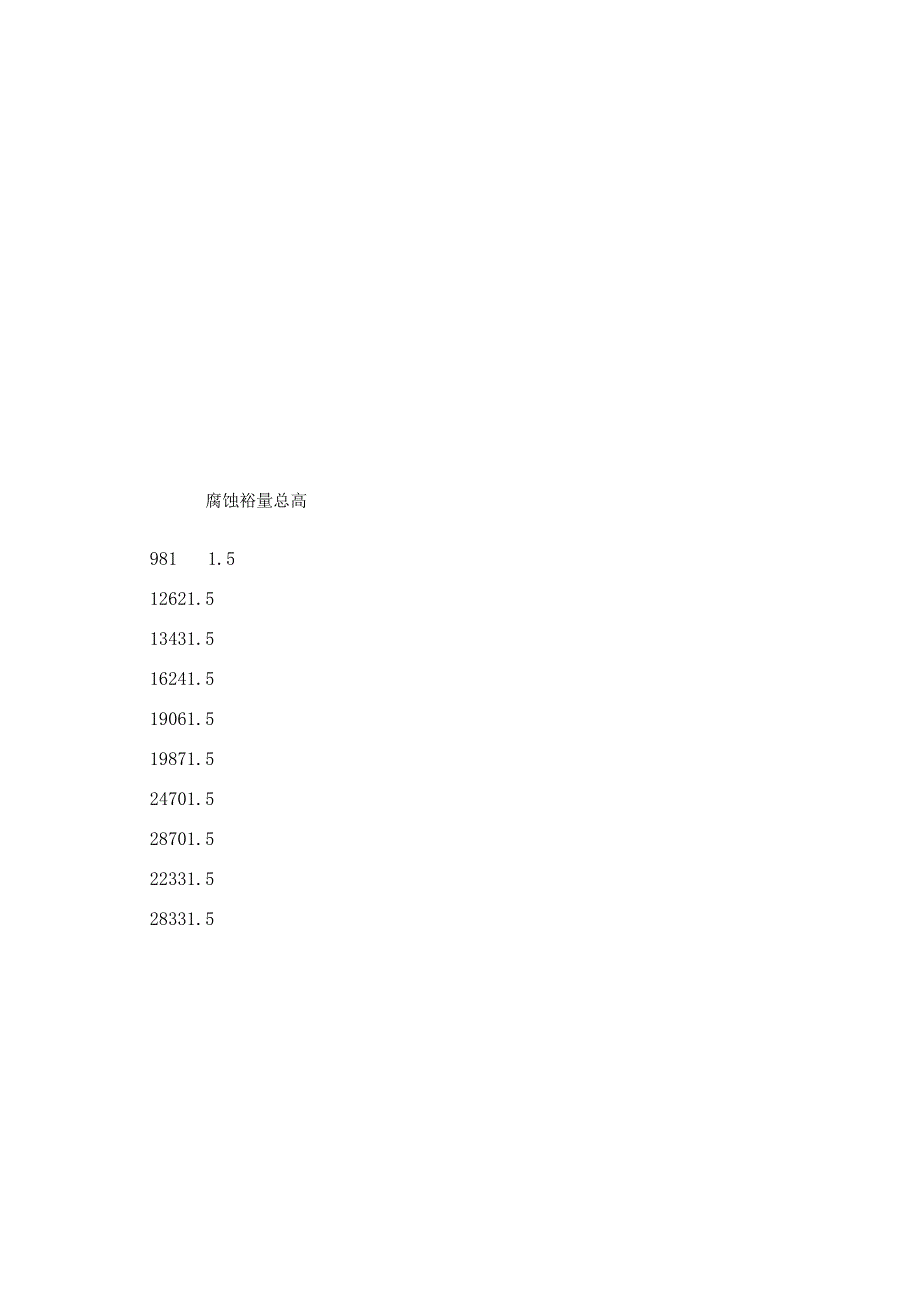 各储罐标准尺寸--150立方米立式储罐规格.docx_第1页