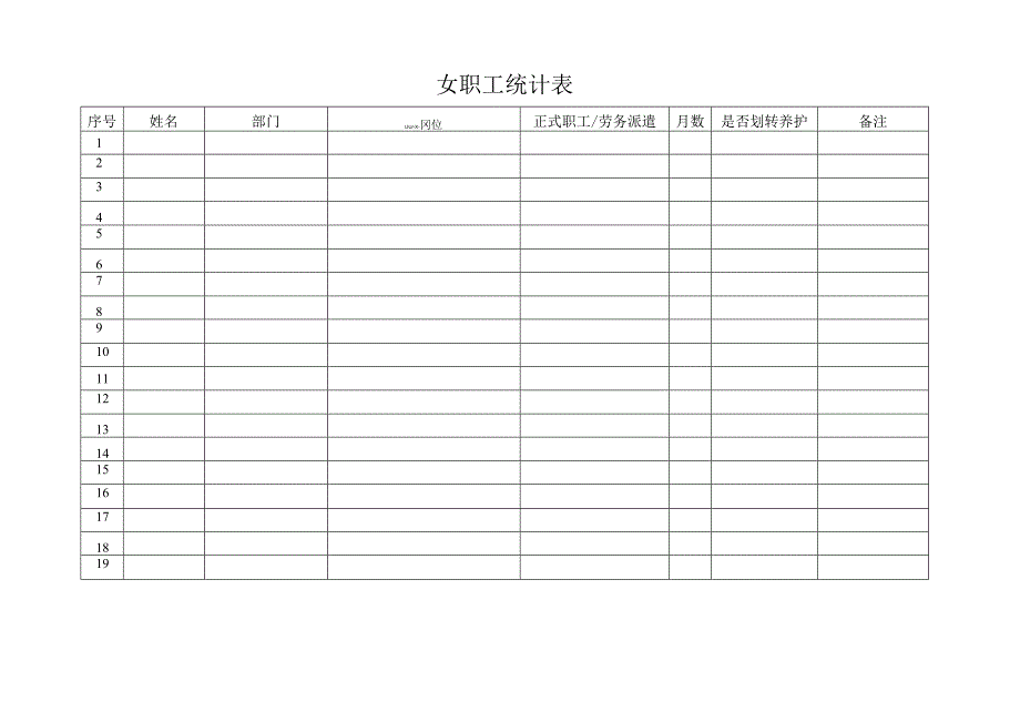 女职工统计表.docx_第1页