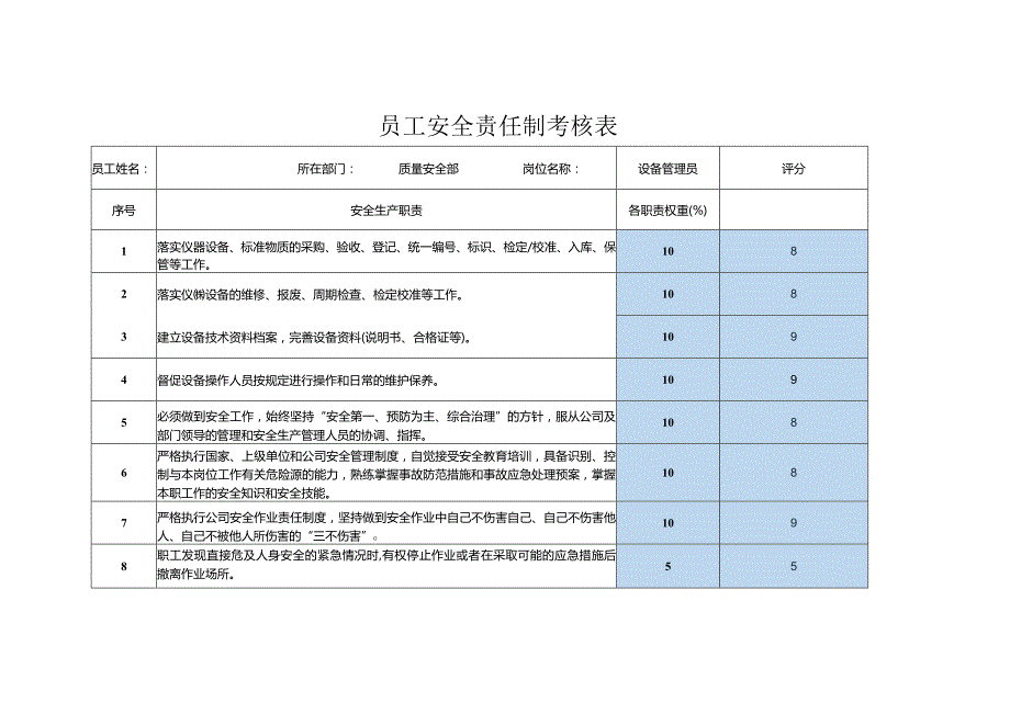 员工安全责任制考核表质量安全部设备管理员.docx_第1页