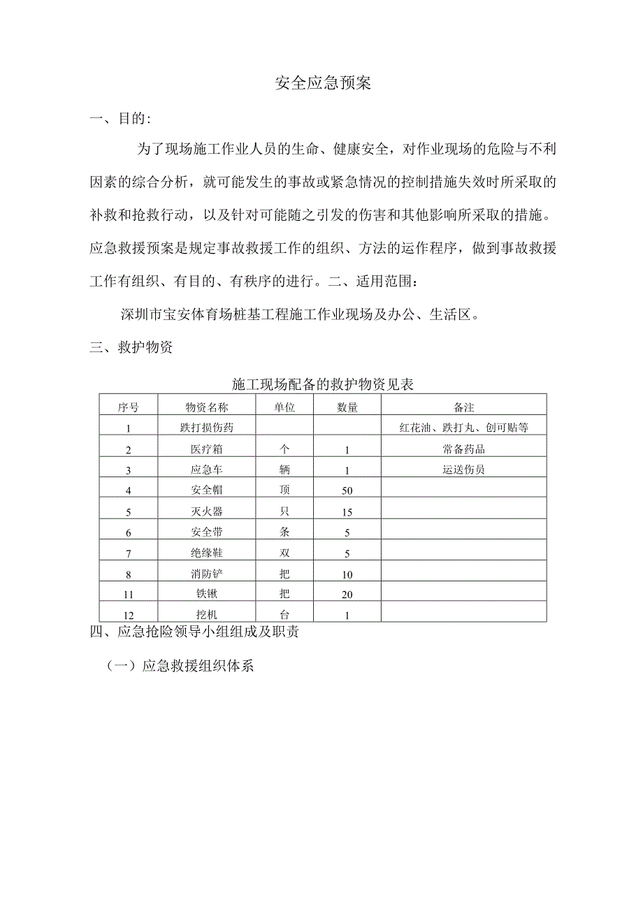 南山文体中心桩基工程应急预案.docx_第2页