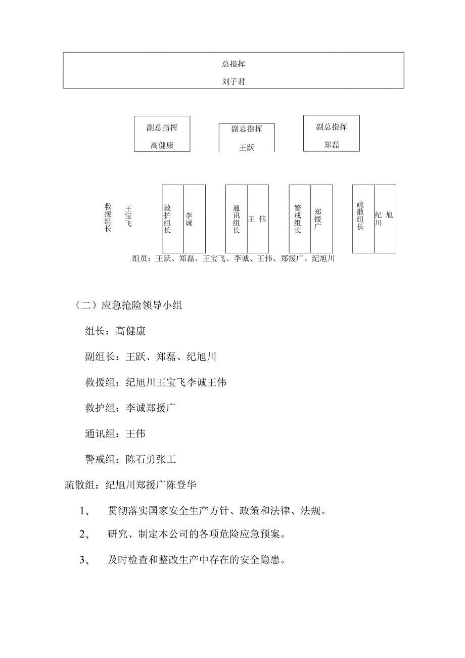 南山文体中心桩基工程应急预案.docx_第3页