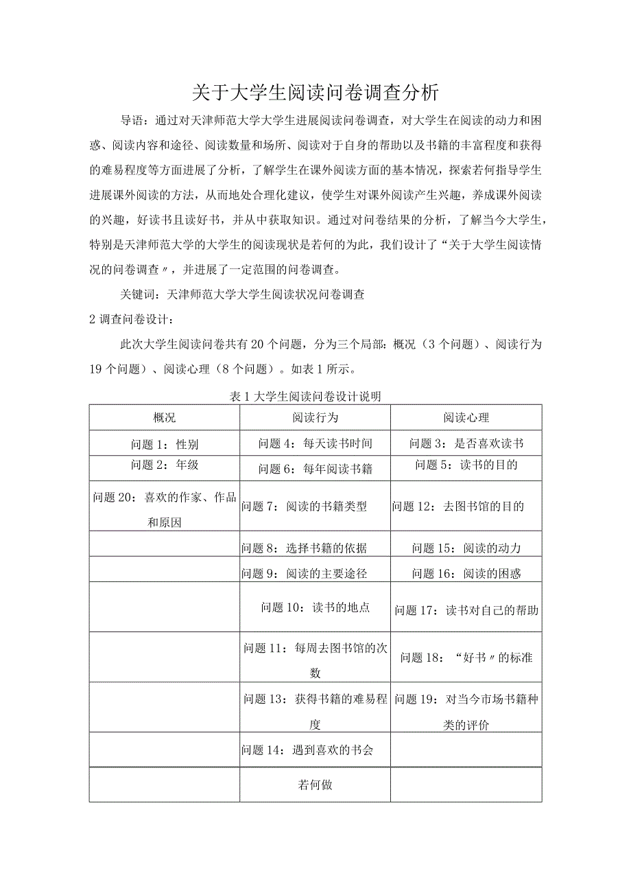 关于大学生阅读情况问卷调查结果分析.docx_第1页