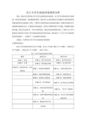 关于大学生阅读情况问卷调查结果分析.docx