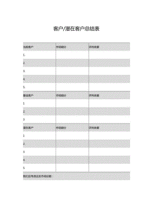 客户、潜在客户总结表.docx