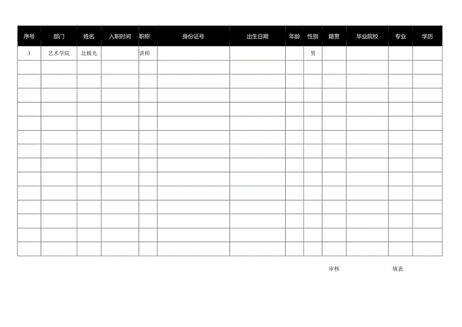 企业政府事业单位人事档案登记表.docx_第2页