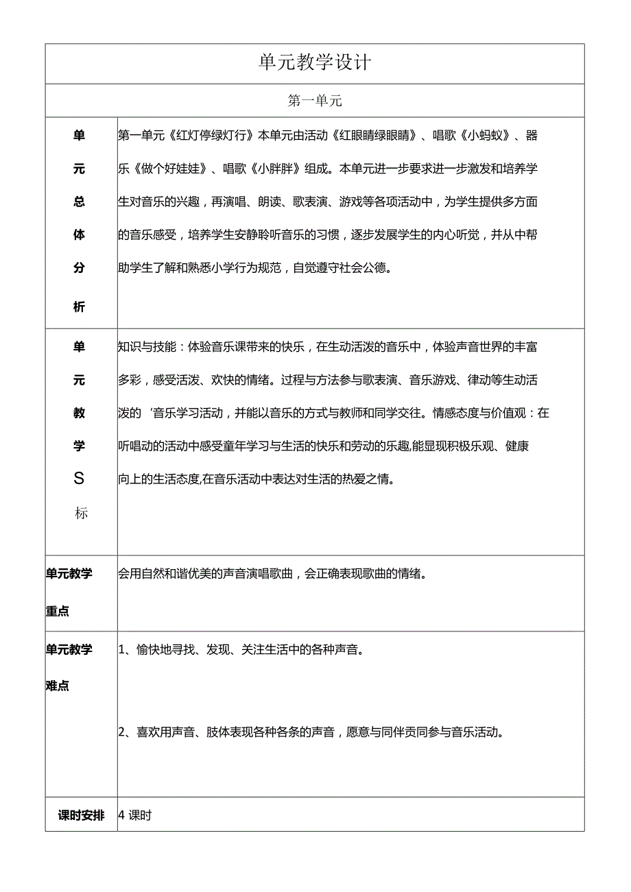 人教版一年级下册音乐全册教案.docx_第1页