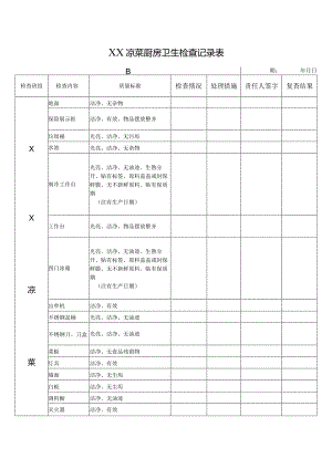 XX凉菜厨房卫生检查记录表.docx