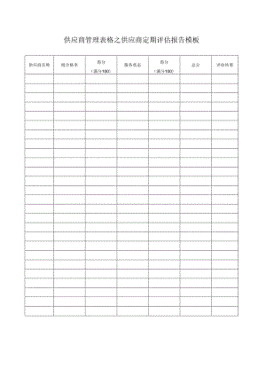 供应商管理表格之供应商定期评估报告模板.docx