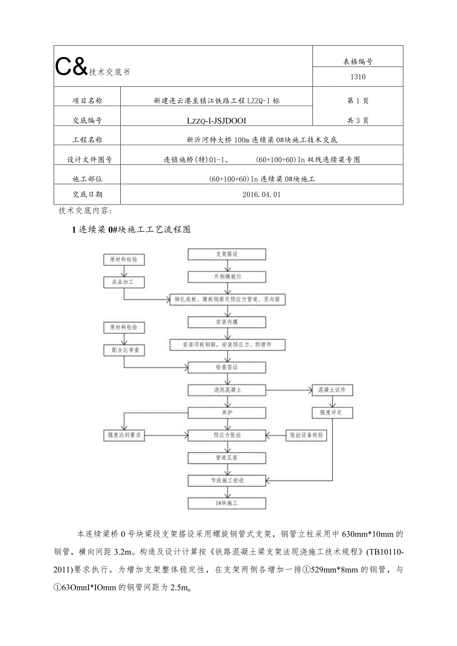 100m连续梁0#块施工技术交底.docx_第1页