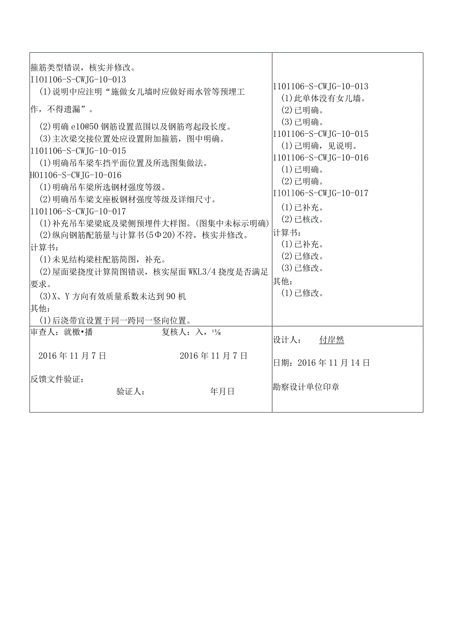 91-审查意见-武汉市轨道交通11号线东段(光谷火车站-左岭站)工程第十八篇车辆段与综合基地第四册结构第十分册材料库（回复）.docx_第2页