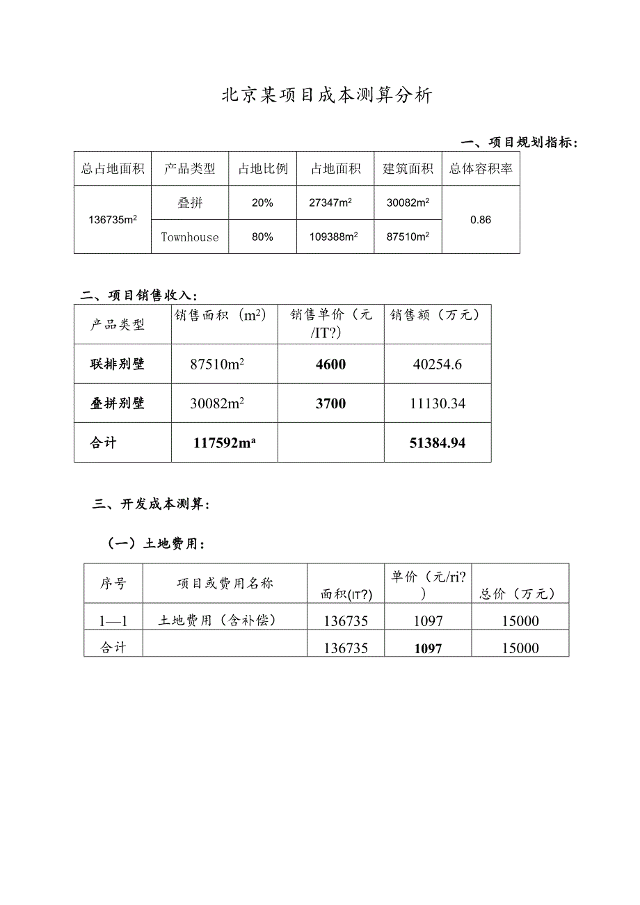 北京某项目成本测算分析.docx_第1页