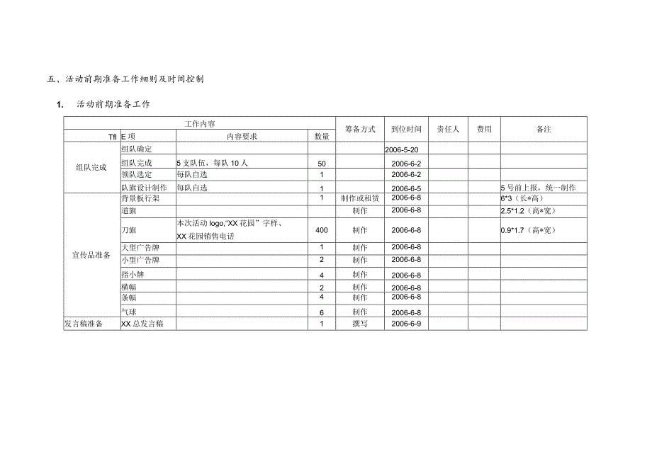 北宫登山活动执行案.docx_第2页