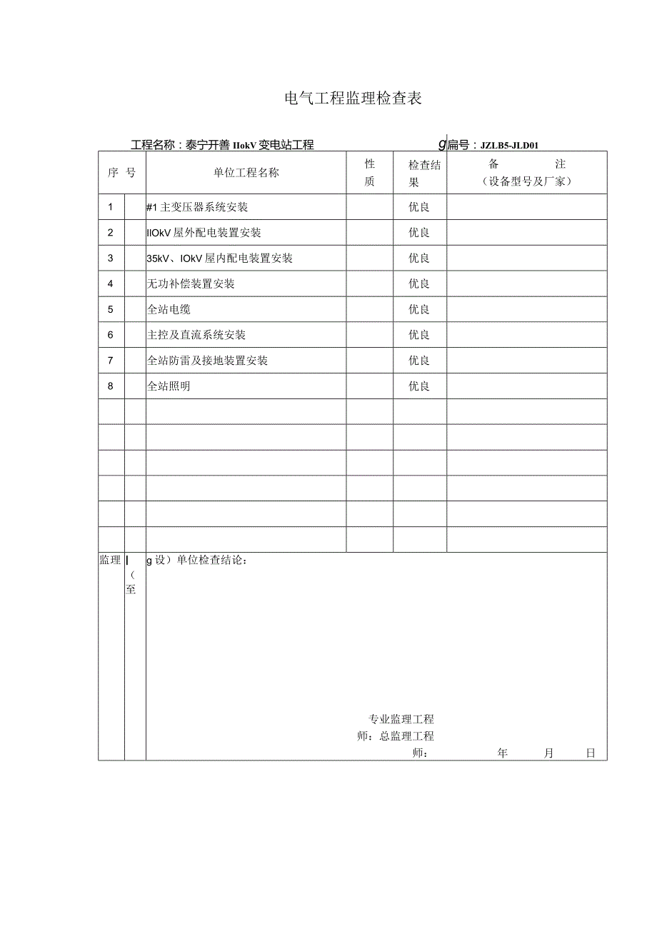 电气工程平行检验记录表.docx_第1页