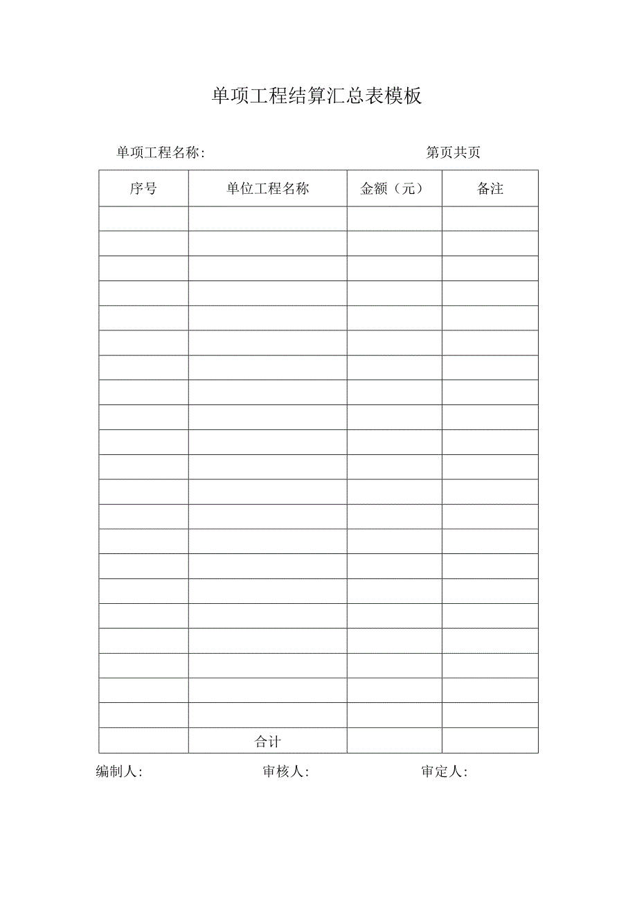 单项工程结算汇总表模板.docx_第1页